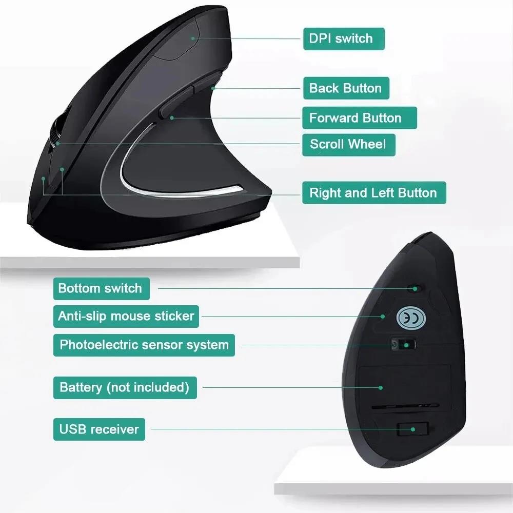 Ergonomic Wireless Mouse 1600  - Desk Setup For Studying 评论和价格