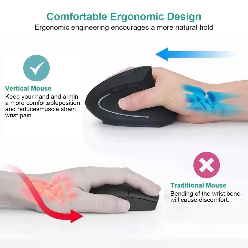 Ergonomic Wireless Mouse 1600  - Desk Setup For Studying 评论和价格